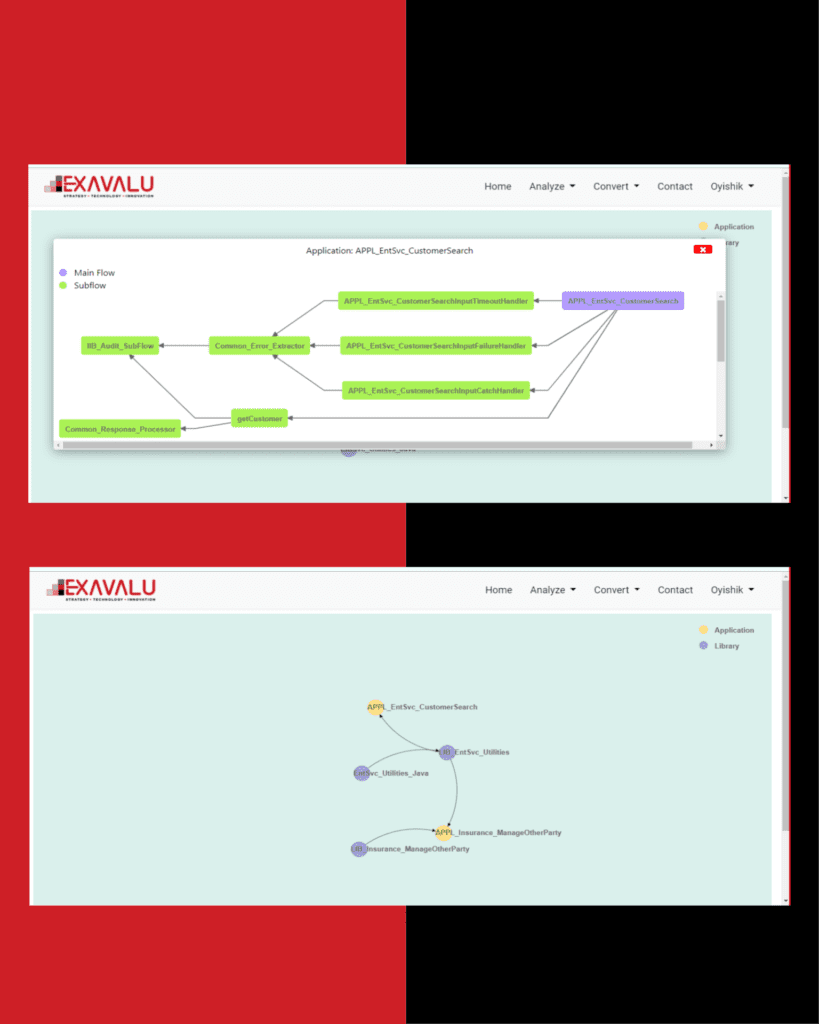legacy system modernization