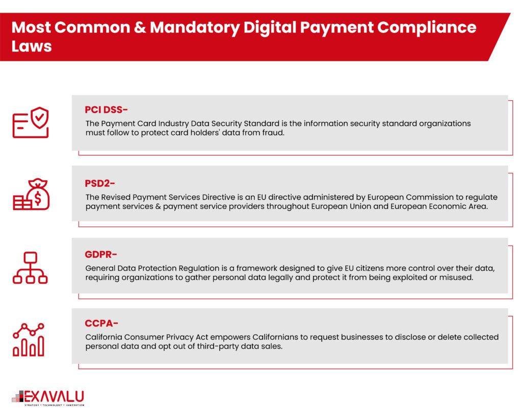 insurance payment processing